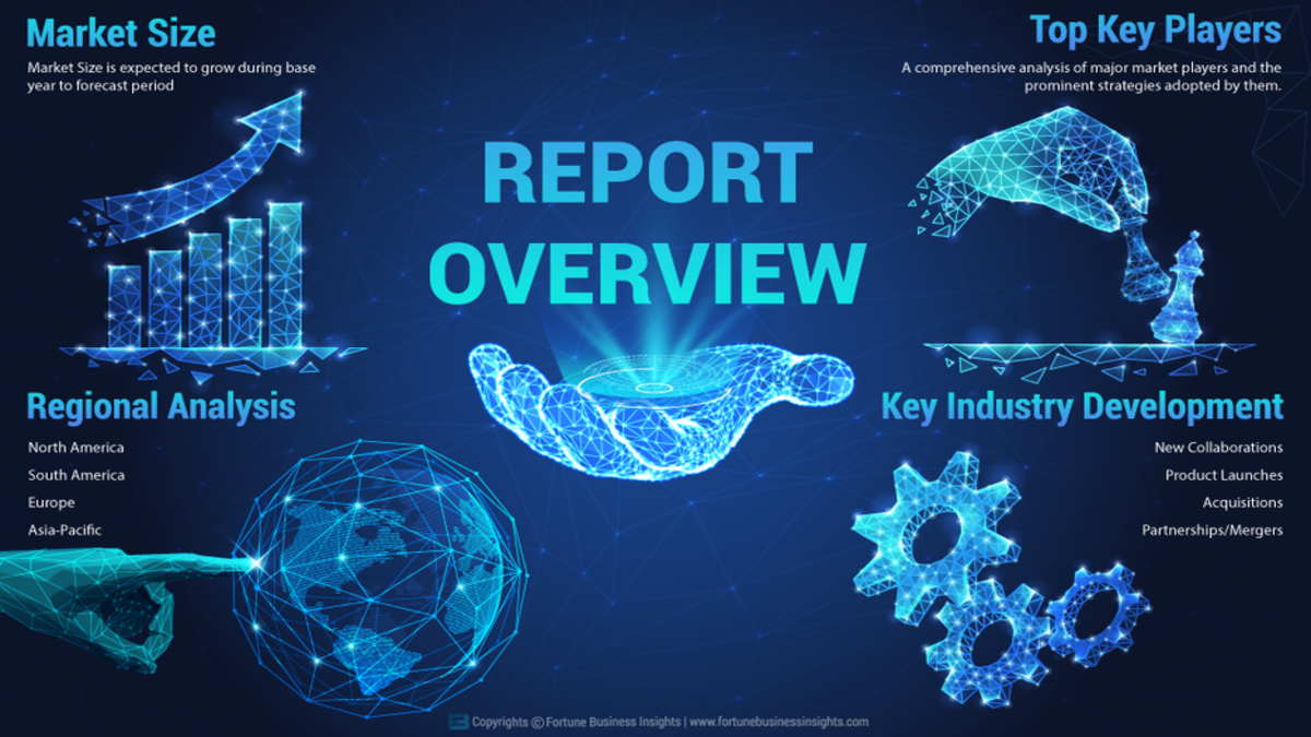 Regional Outlook of Deodorant Market: Forecast 2023-2030