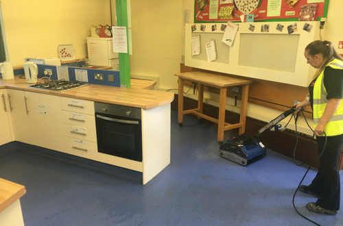 Understanding How Germs Spread in Your Office