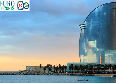 Euro Cup 2020’s impact on hotel inventory