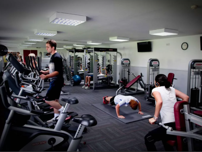 Changes In Gyms Before And After The Installation Of Scheduler