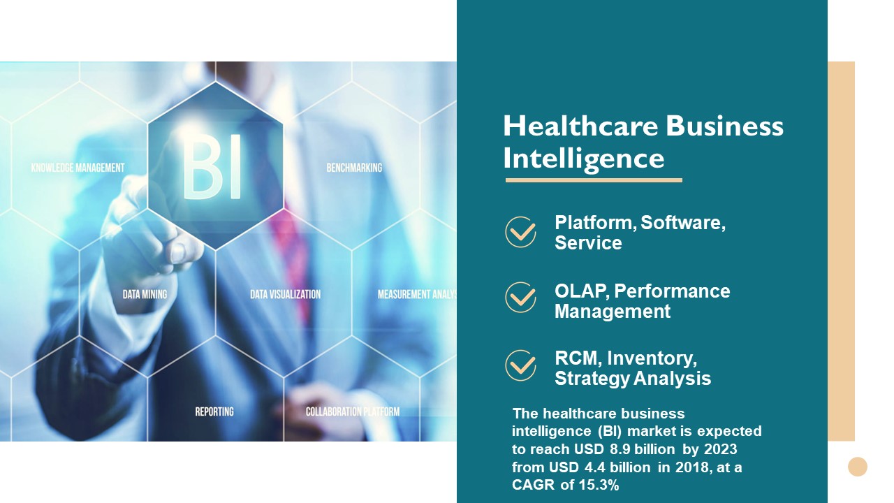 Business Intelligence to Reflect Impressive Growth in Healthcare Industry | Impact of COVID-19