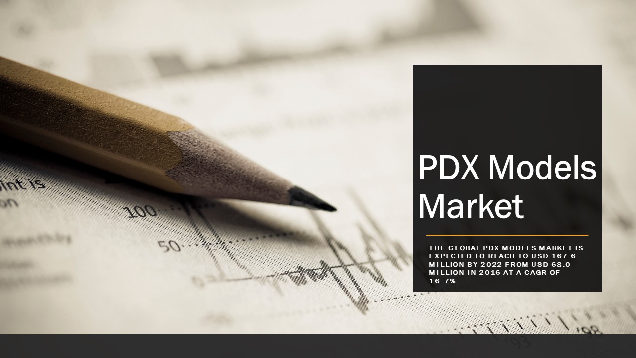 PDX Models Market to Receive Overwhelming Hike in Revenues in Coming Years