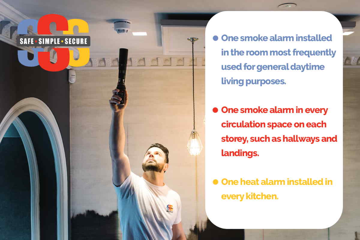 Does Your Home Have Sufficient Fire Protection?