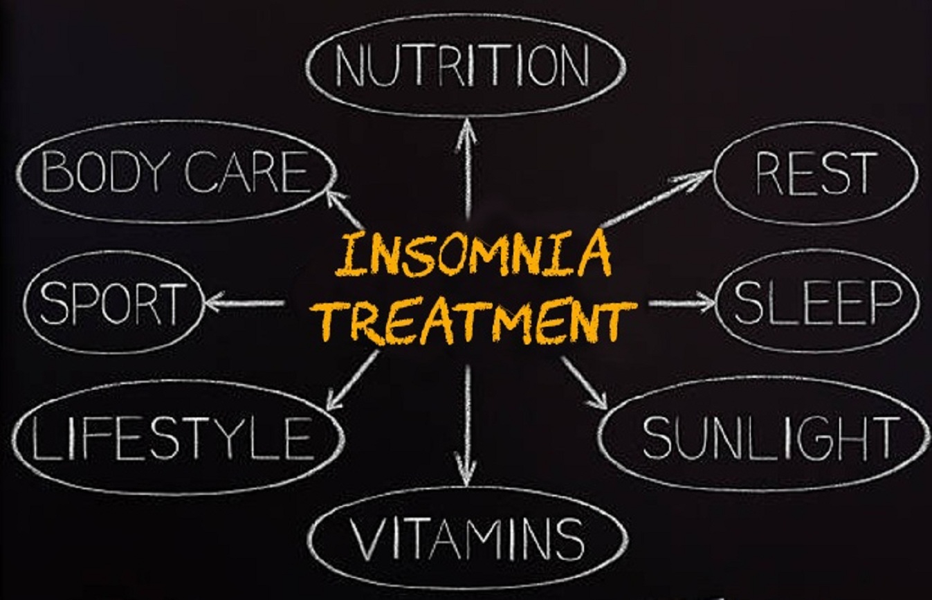 8 Best Pain-Easing Tips & Carisoprodol-350mg (Soma) for Chronic Musculoskeletal Pain