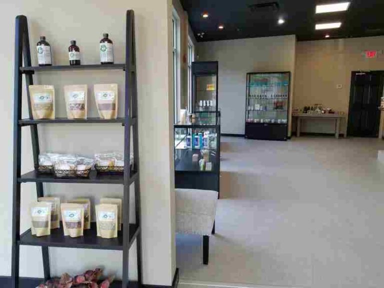 What Really Is CBD and How Does It Work?