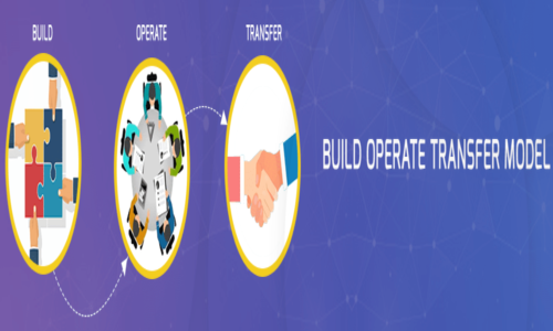 Build Operate Transfer Model | BOT Model For IT - GyanMatrix