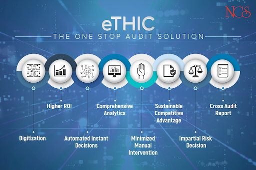 eTHIC - The One Stop Audit Solution