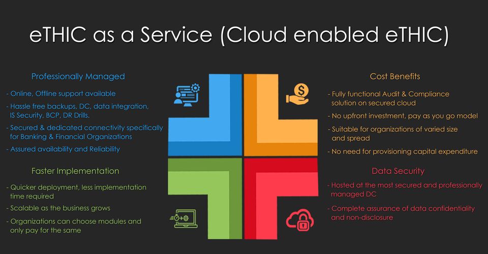 eTHIC as a Service (Cloud Enabled eTHIC)