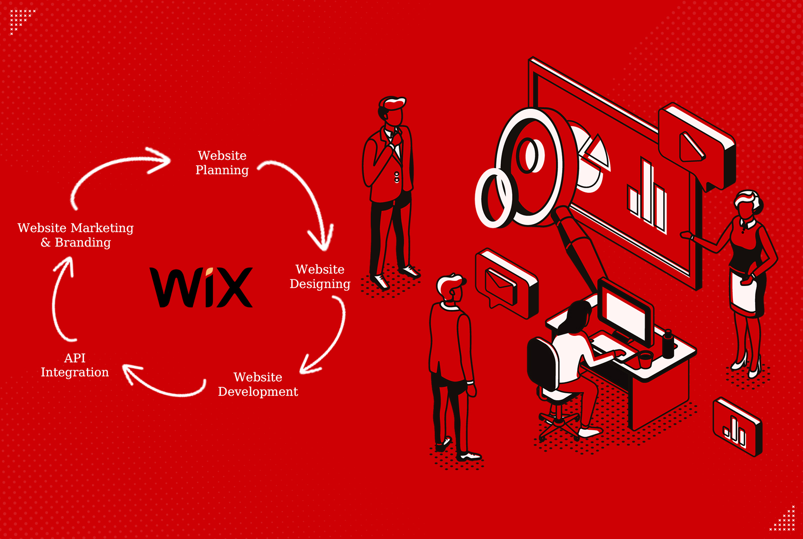 Build Your Website using Wix