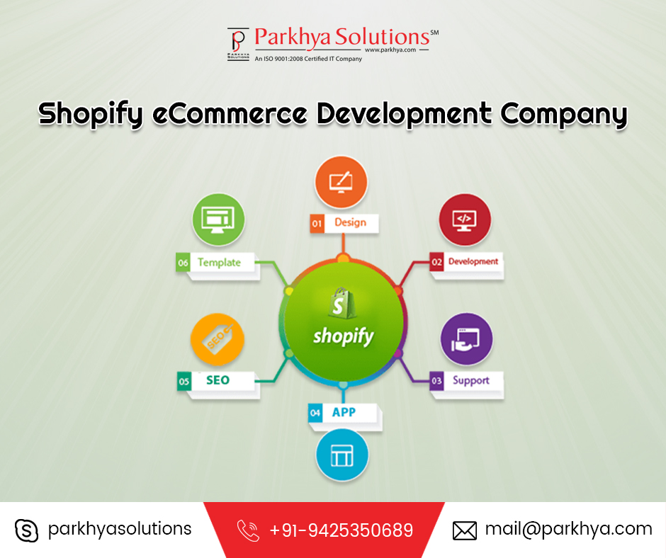eCommerce Website Development