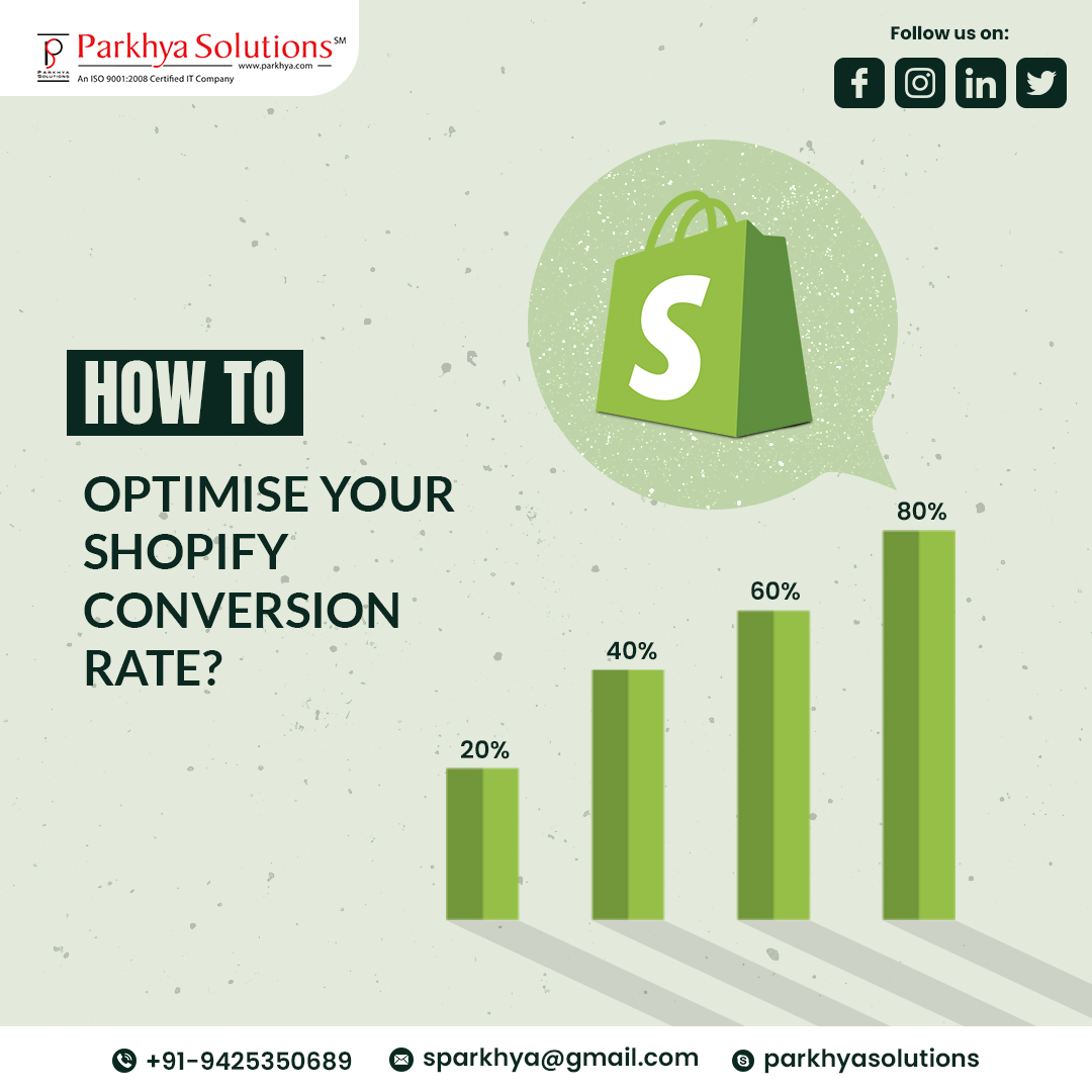 A Way to Optimise Your Shopify Conversion fee?