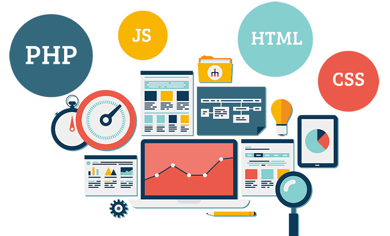Web Development Best Company in Rajkot - Fuerte Developers