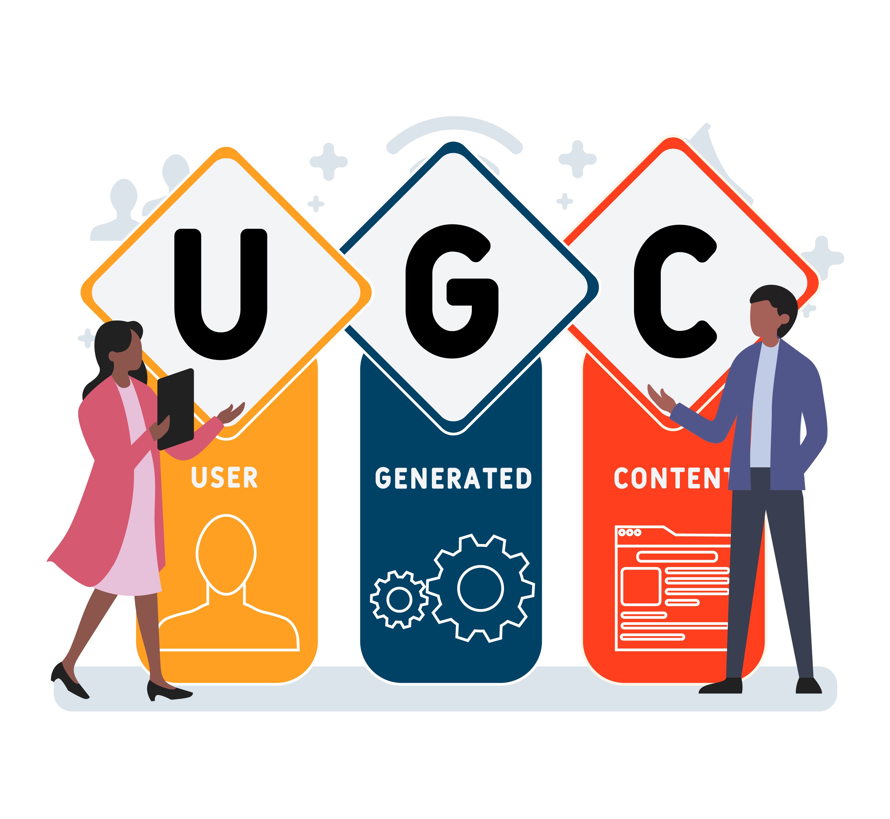 Top brands successfully using User-Generated Content (UGC)