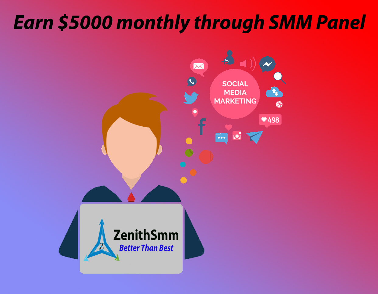 How to earn $5000 monthly through SMM Panel?