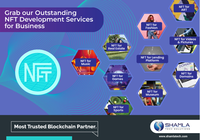 AN ARTICLE ON SELECTING THE RIGHT NFT DEVELOPMENT COMPANY AND WHY THEY’RE IMPORTANT.