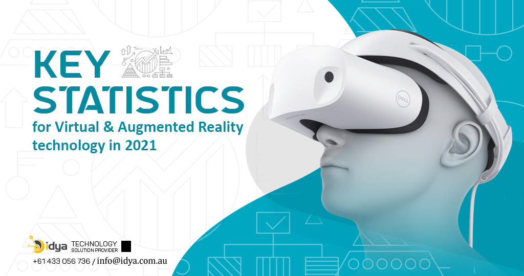 VR & AR Statistics 2021