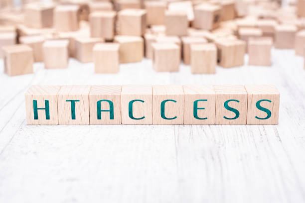 Understanding .htaccess file 