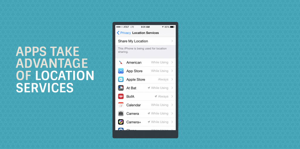10 New I Phone 4 Software to Track Text Messages
