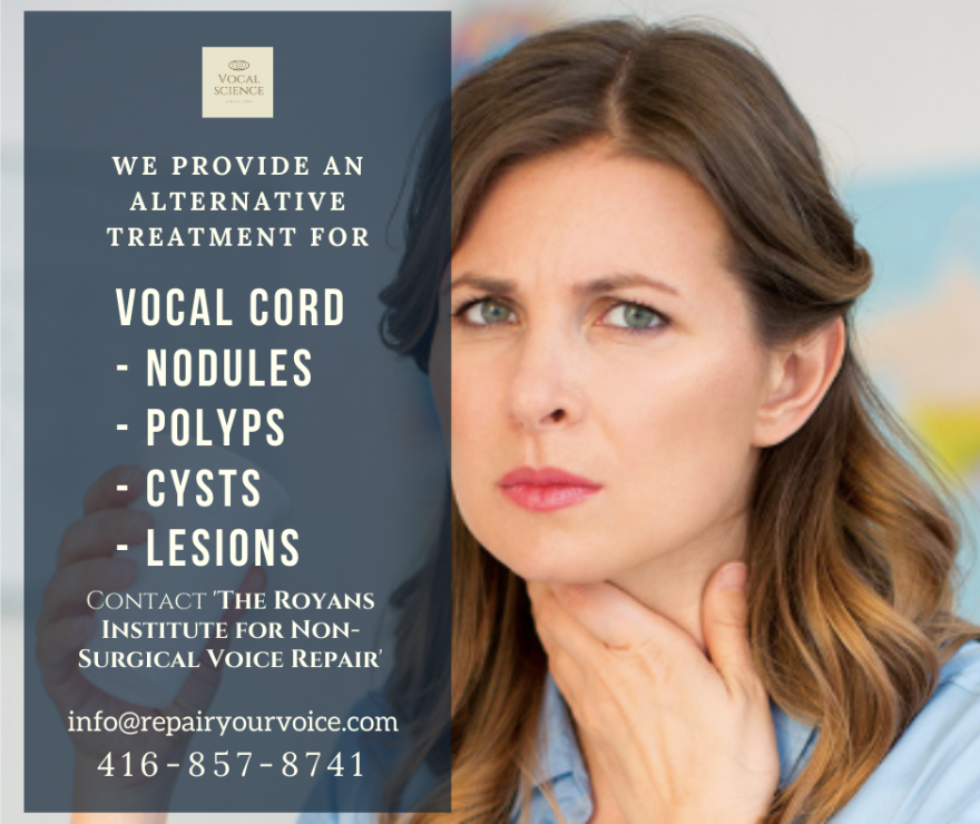 Learn About The Natural and Most Effective Treatment For Vocal Cord Nodules