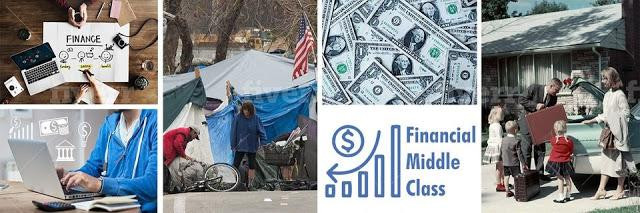 Best Financial Advisor in US