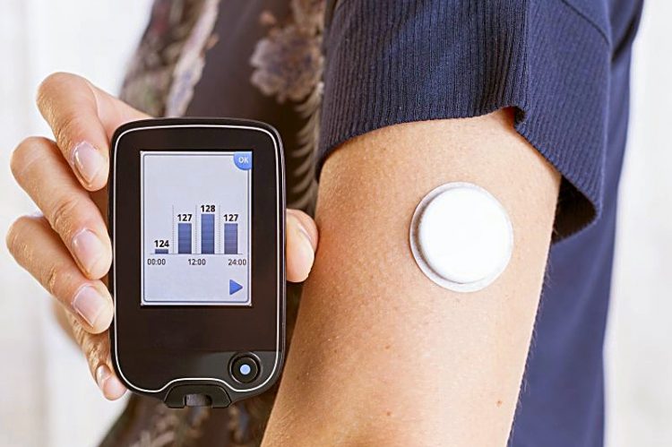 China Wearable Medical Devices (Home Healthcare) Market Report 2020 - Market Size, Share, Price, Trend and Forecast