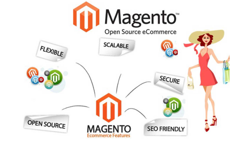 Accelerate Your Business with a Digital eCommerce Store Development Services