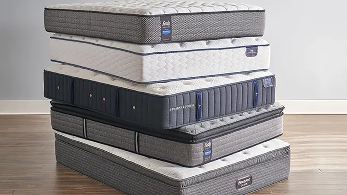 Mattress Market Size, Price Trends, Revenue, Demand, Growth and Forecast 2021-2026