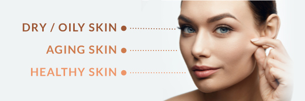 Skin Type Quiz - Know your skin & care in a better way