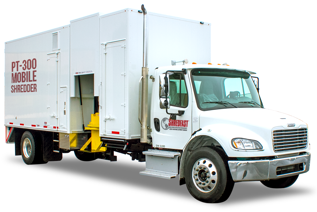 Why mobile shredding Company is required?