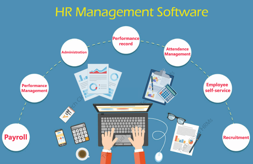 HR Management Software