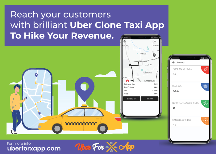 Uber clone plugins, code & Scripts for the new generation