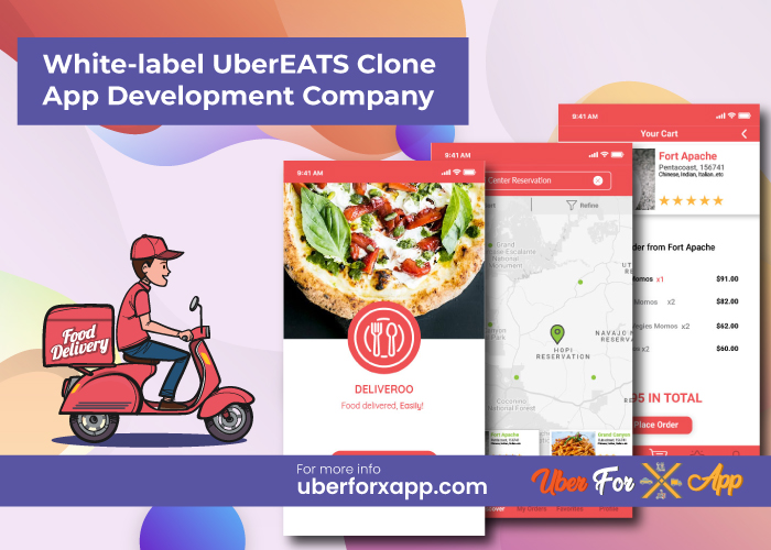 Ubereats Clone Apps to hike your revenue