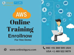 AWS Online Training | AWS Certification Training | ITGuru