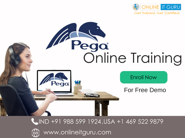 PEGA CPBA Training | Pega Business Architect Training | ITGuru