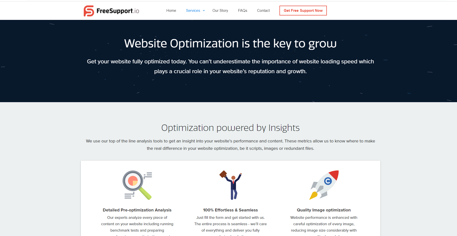 Website Optimization Services