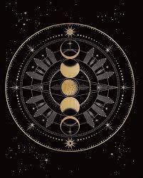 Looking For Numerology course | Online Course