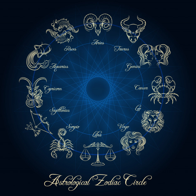 Best Astrology Courses | Institute of Vedic Astrology