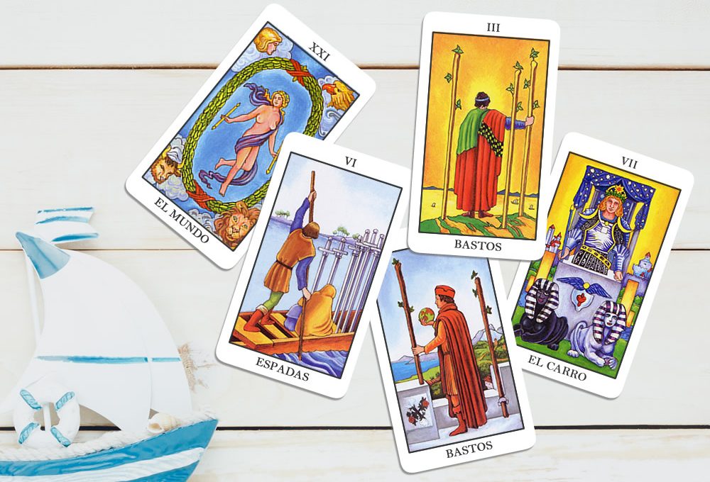 Tarot Card Reading | Vedic Astrology