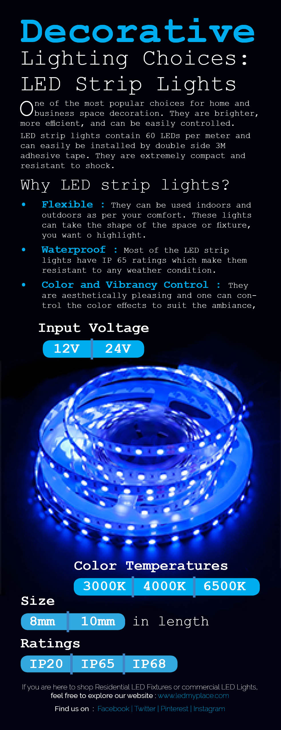 Decorative lighting choice: LED Strip Lights