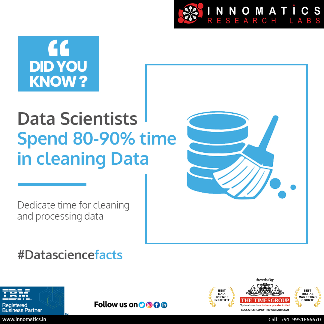 Benefits of Data Science Training