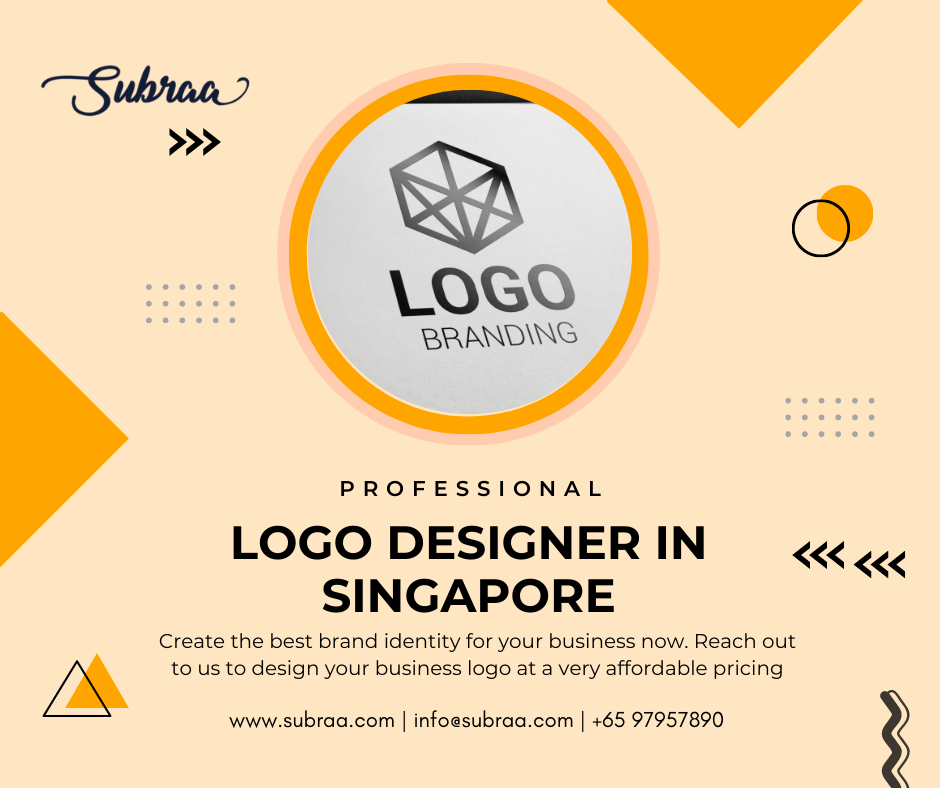 How to create the best brand identity for your business