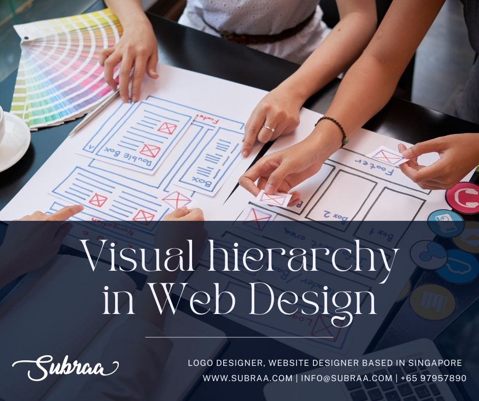 Visual Hierarchy in Web Design