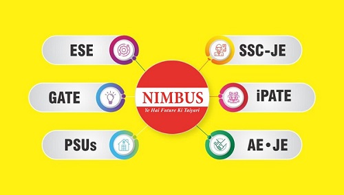 Best Online coaching institute to prepare for SSC JE mains