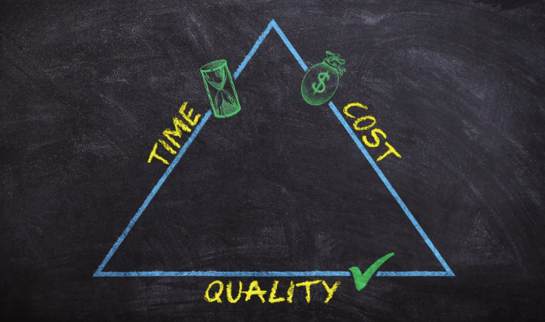 Production Feedback Analysis