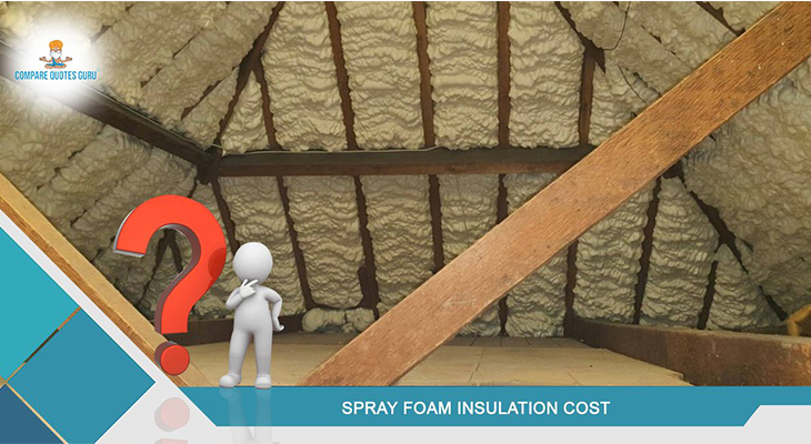 Spray Foam Insulation cost uk