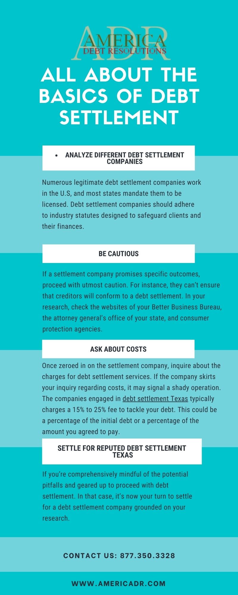 All About The Basics of Debt Settlement