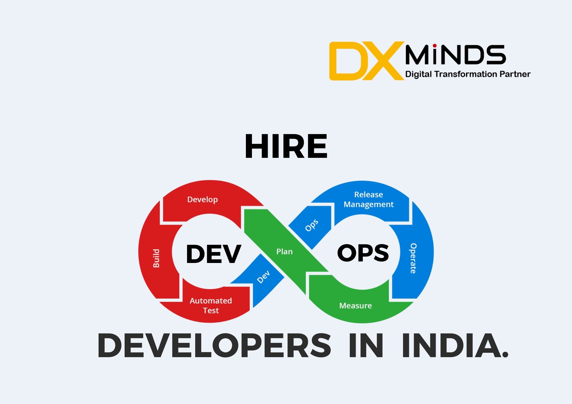 Hire DevOps Developers in India | DxMinds