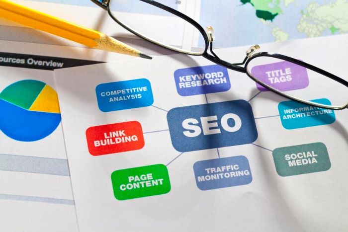 Should You Hire Professional SEO Services?