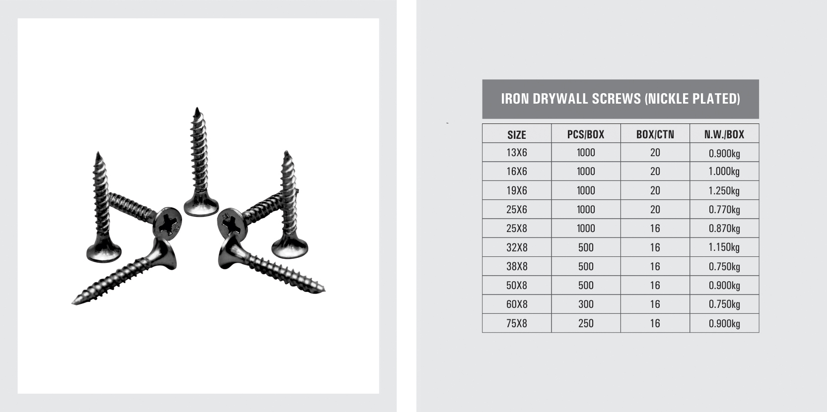 Drywall Screw