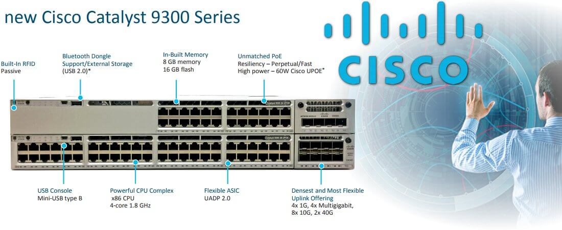 Purchase Cisco C9300-24P-A Network Switch at the latest price in Dubai, UAE.